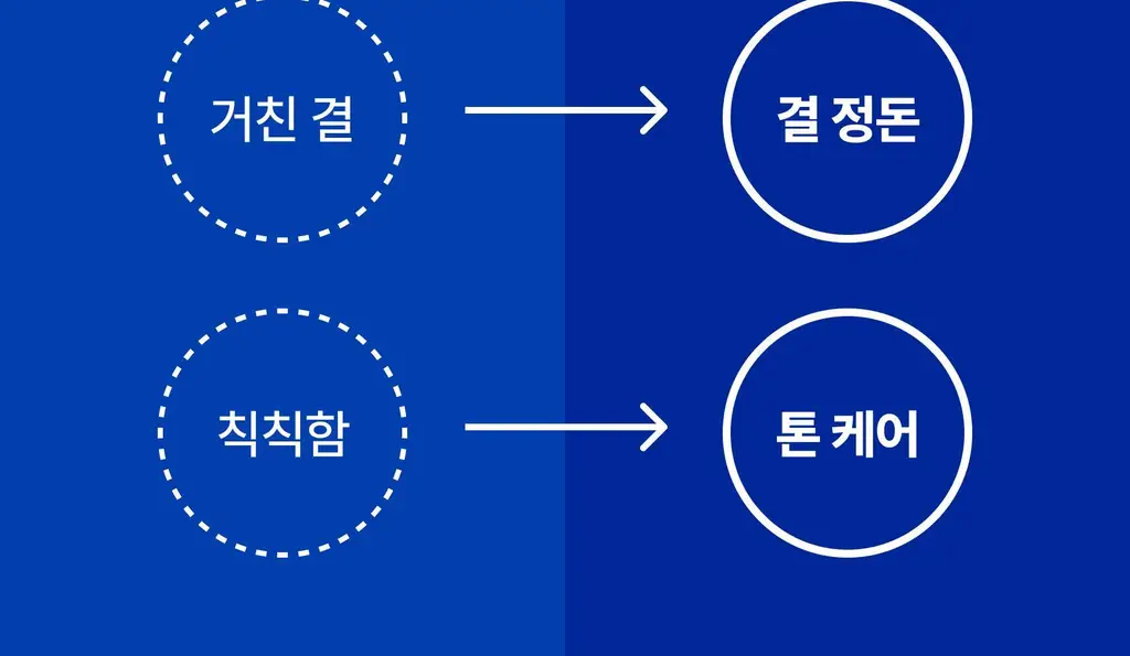 [5/8 하루특가/손티에이징] 에가 에센셜 핸드크림 50ml (미백/주름/NMN) 상세페이지 9